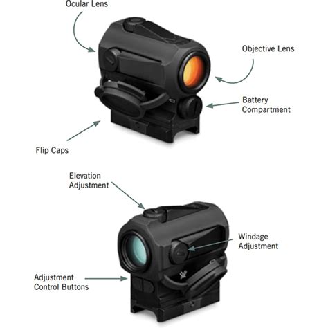 Image result for Vortex Optics SPARC II