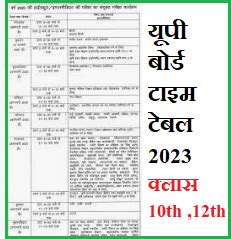 यूपी बोर्ड टाइम टेबल 2023 क्लास 10th ,12th | UP Board Time Table PDF ...