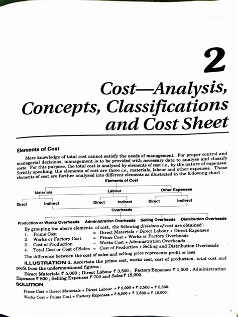 Image result for Program Cost Analysis Guide