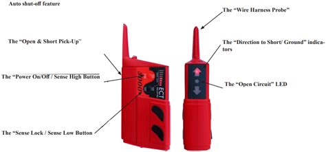 Image result for Power Probe Ect 3000 Tutorials
