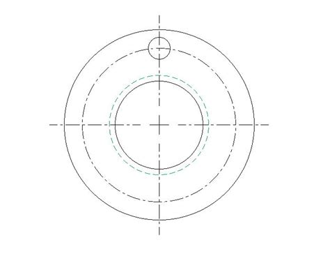 Image result for C Programming Include