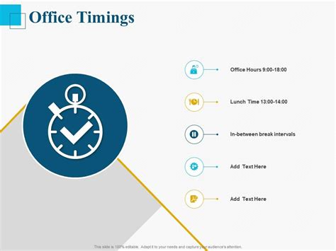Image result for Presentation Timing PowerPoint