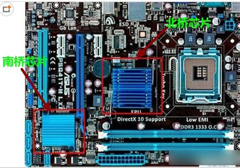 CPU在电脑中有什么作用？起到什么样的作用？ - PC下载网资讯网