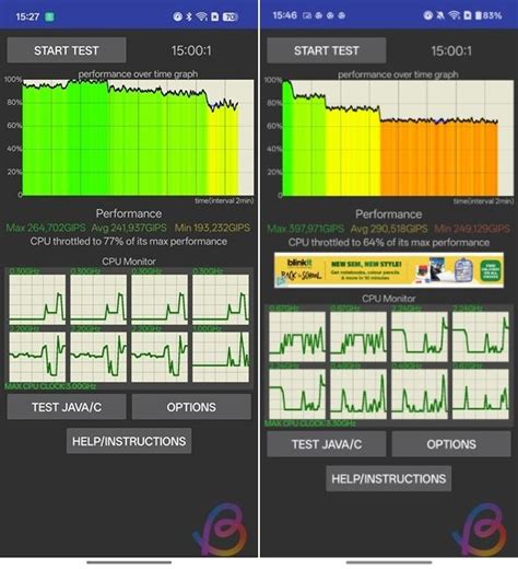 MediaTek Dimensity 8450 vs Snapdragon 8 Gen 3: Benchmarks and Specs ...
