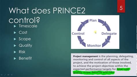 PRINCE2 Explained 的图像结果
