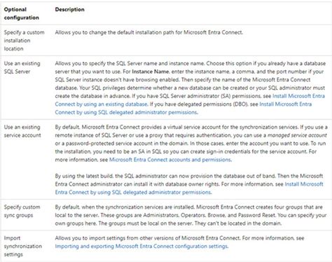 Image result for Azure AD Connect