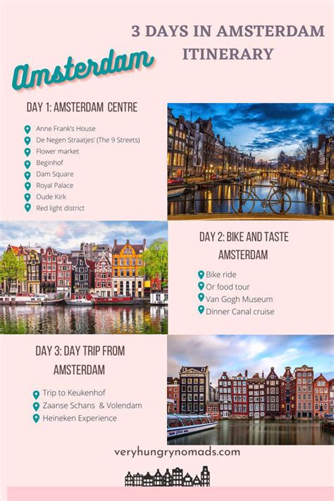 Best 13 Visiting Amsterdam with kids: how to plan a perfect trip (our ...