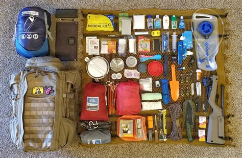 Image result for Basic Bug Out Bag Checklist