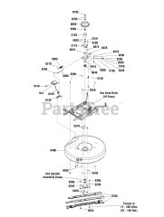 Image result for Operating Model Proposal Slide