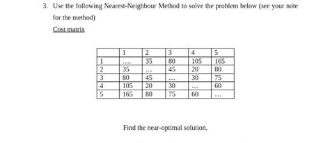 Image result for Nearest Neighbour Algorithm Further Maths Matrix