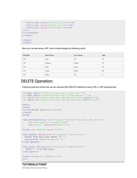 JSP Full Tutorial 的图像结果