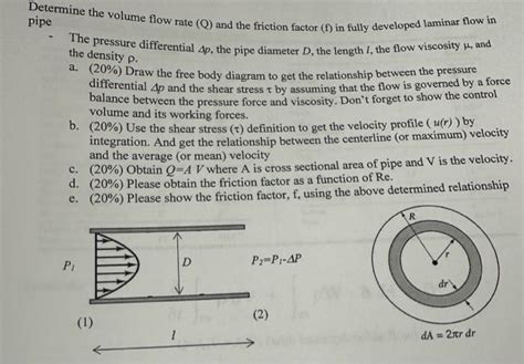 Image result for Find Force From Flow Rate and Volume