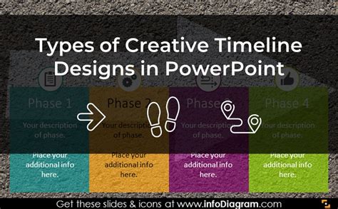 Creative Timelines 的图像结果