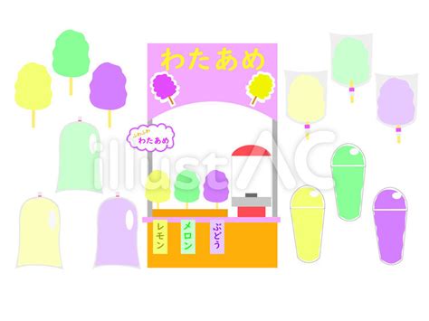 Image result for Process Management of Android