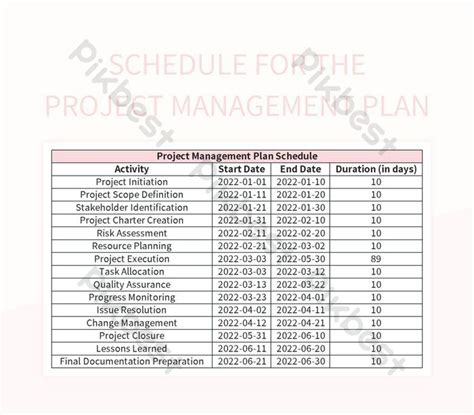 Project Schedule Management Plan 的图像结果
