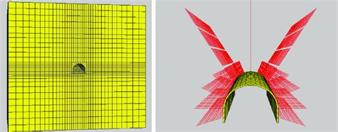 Image result for Simulation Model