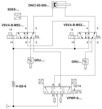 Page 37 - Safety engineering guidelines. Pneumatic and electric solutions