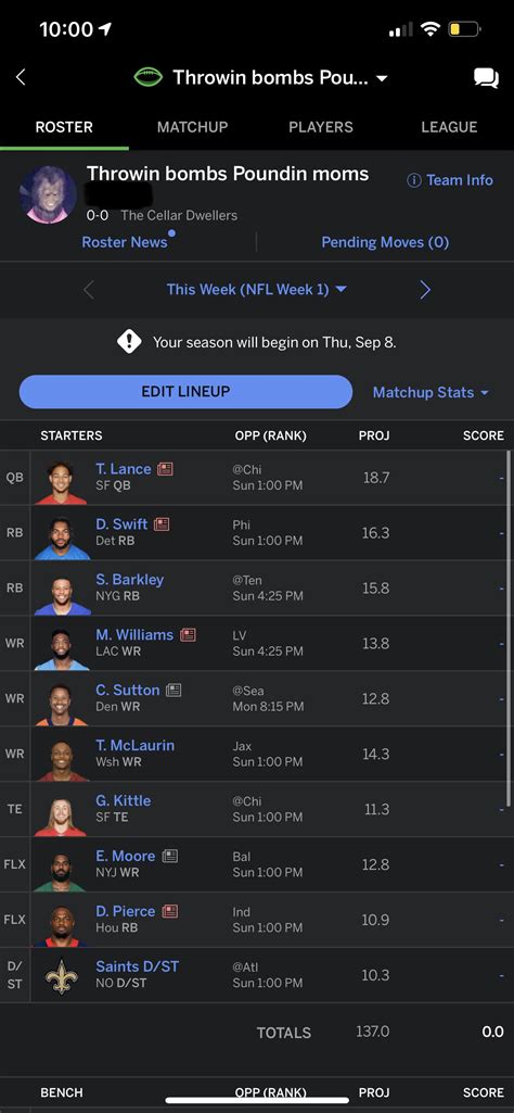 Rate my team. 10 man full ppr. : r/fantasyfootballadvice