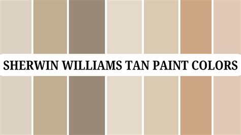 Sherwin Williams Silver Strand (SW 7057): A Review - Enthralling Gumption