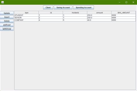Java Bank Application 的图像结果