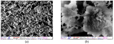 Experimental Study of Halloysite Nanofluids in Pool Boiling Heat Transfer