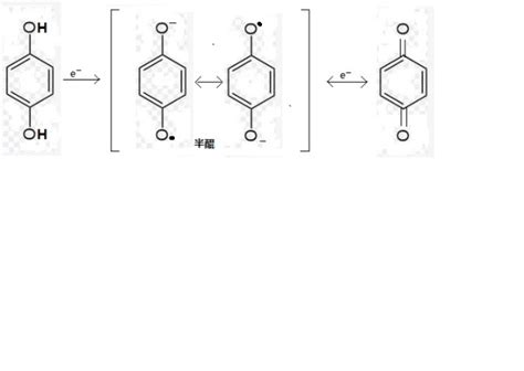 硝基苯催化加氢合成对氨基苯酚的研究进展
