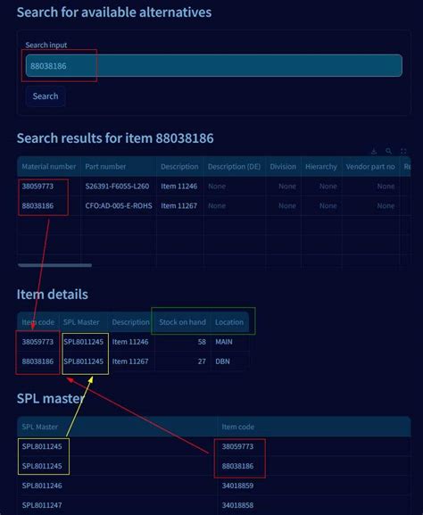 Build a user-interface to view alternative parts and stock - 07/11/2023 ...