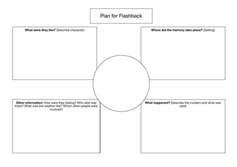 Flashback Story - Harry Potter | Teaching Resources