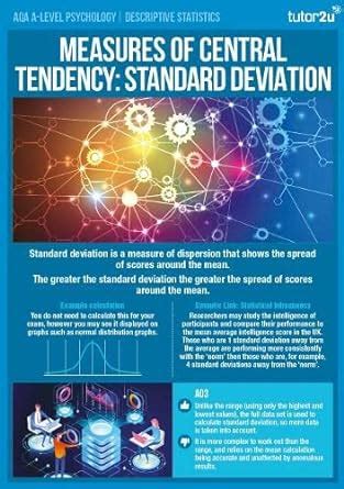 Psychology Descriptive Statistics Posters : Amazon.in: Books