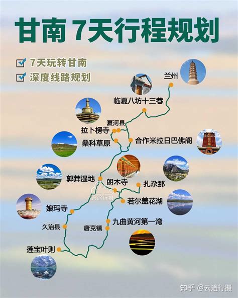 青甘大环线8日旅游攻略，甘肃青海自驾线路图 - 知乎