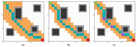 Global Path Planning for Differential Drive Mobile Robots Based on ...