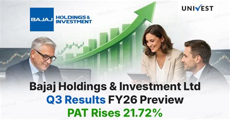 Bajaj Holding & Investment Q3 Results FY26 Preview: PAT to rises 21.72%