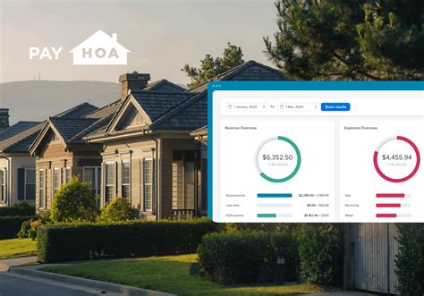 The Neighborhood Alphabet: HOA vs COA vs POA vs PMC vs CAM - PayHOA