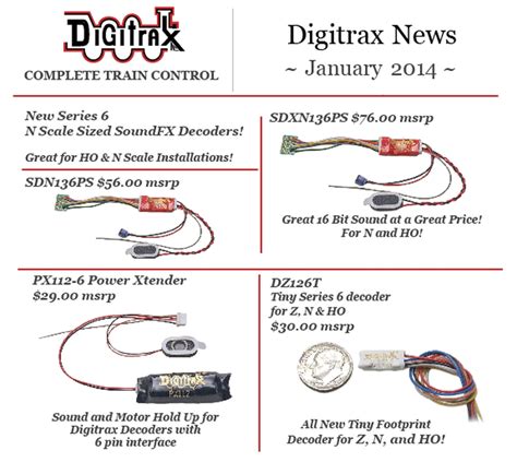 Image result for Digitrax PR4 Review