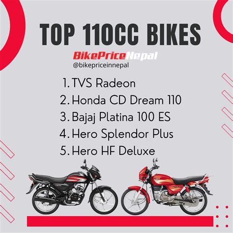 Top 110 CC Bikes | Bike Price Nepal