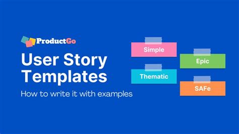 Image result for User Story Format