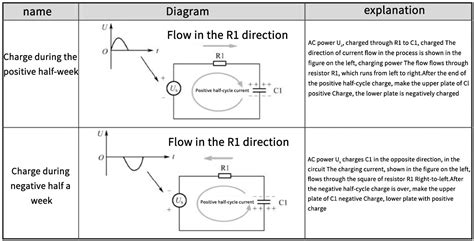 Image result for Capacitor Circuits Analysis