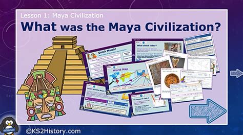 Maya Lesson 的图像结果