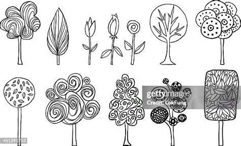 Image result for Gambar Contoh Script JavaScript