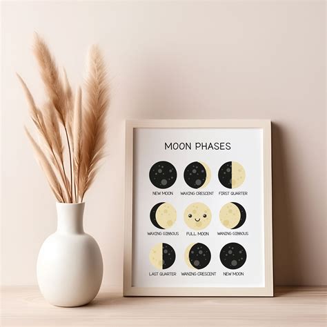Moon Phases Prints, Educational Posters, Prints for Kids, Learning Moon Phases, Homeschooling ...