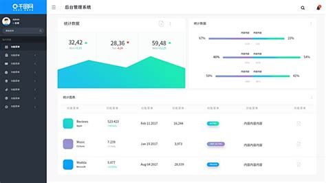 Image result for Distributed System Background Design