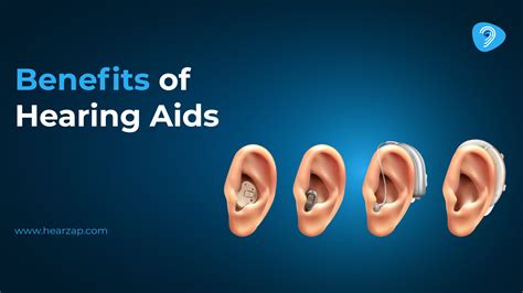 Latest Advancements in Hearing Aid Technology in 2025