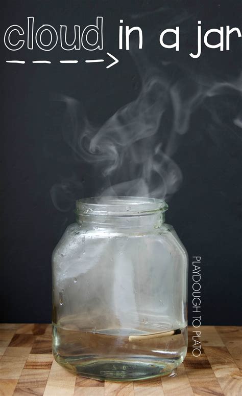Candle In A Jar Experiment at Ronald Lockett blog