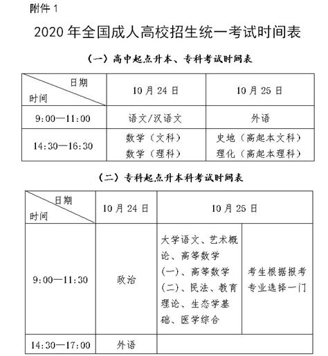 2020河南成人高考考试时间和科目- 郑州本地宝