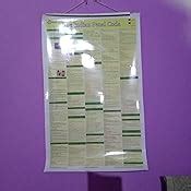 Buy IPC Chart ( Indian Penal Code Chart ) | Laminated | English Book ...