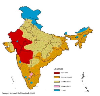 Colliers | Energy Performance Index (EPI): Understanding, Measurement ...