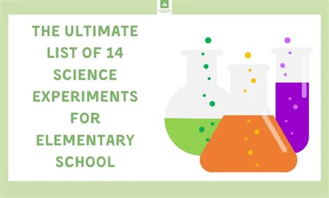 Elementary School Science 的图像结果