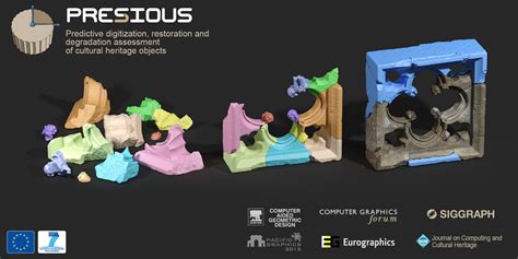 Image result for Computer Graphics Journal