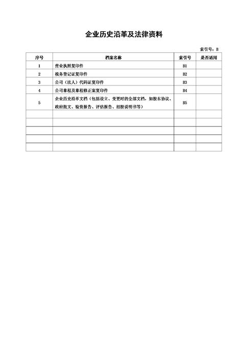 经济责任审计报告(正规版)Word模板下载_编号lywpybmb_熊猫办公