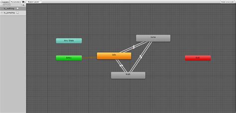 Unity Play Animation Click Button 的图像结果